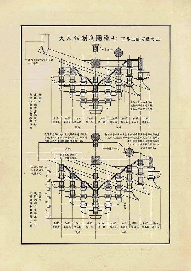 gogo体育木结构：材料、技术、文化与战略(图3)