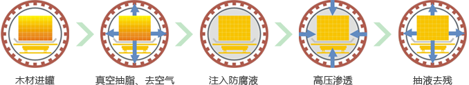上海gogo体育居野木业有限公司(图1)